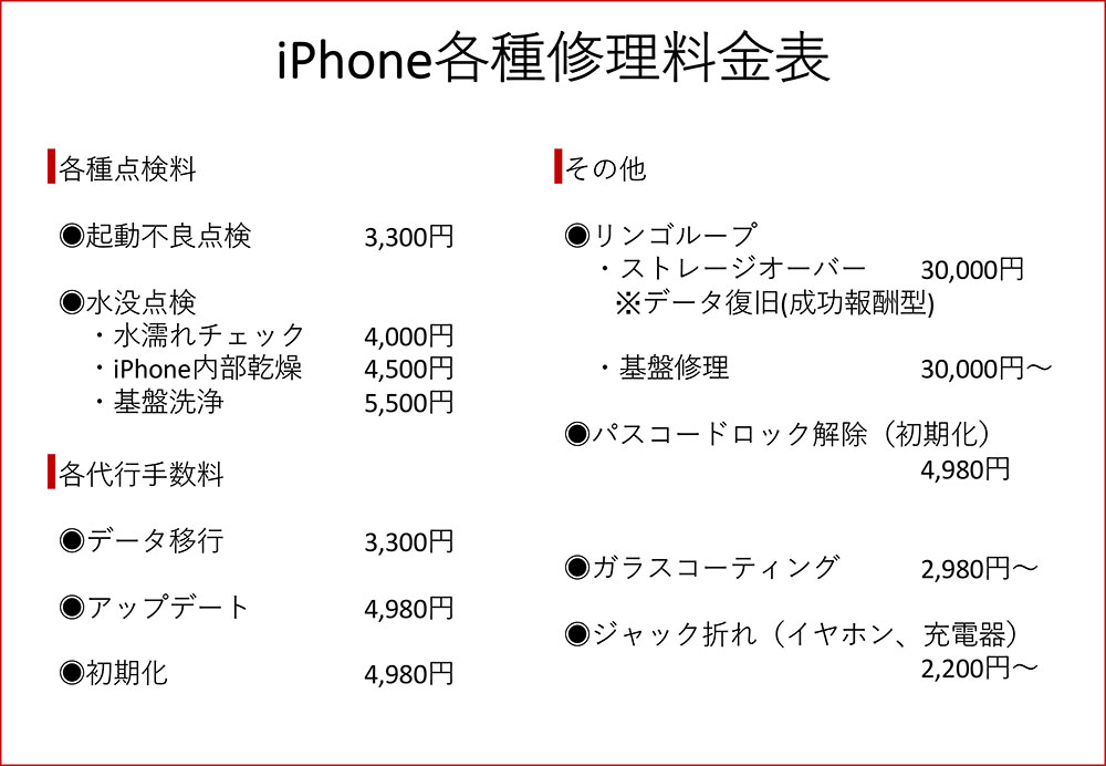 iphone修理内容別料金表