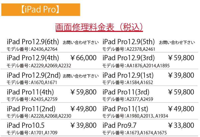 iPad Pro画面ガラス割れ料金表